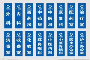 科室牌在医院中的作用？？？？？