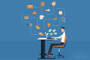 产品营销策划计划有什么要素？？？？？？？